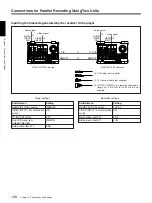 Preview for 128 page of Sony DVCAM DSR-70A Operating Instructions Manual