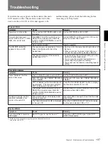 Preview for 137 page of Sony DVCAM DSR-70A Operating Instructions Manual