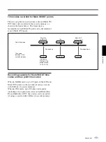 Preview for 151 page of Sony DVCAM DSR-70A Operating Instructions Manual