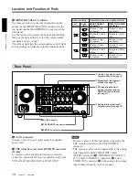 Preview for 14 page of Sony DVCAM DSR-80 Operating Instructions Manual