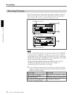 Preview for 24 page of Sony DVCAM DSR-80 Operating Instructions Manual