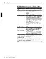 Preview for 26 page of Sony DVCAM DSR-80 Operating Instructions Manual