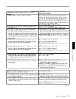 Preview for 43 page of Sony DVCAM DSR-80 Operating Instructions Manual