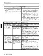 Preview for 46 page of Sony DVCAM DSR-80 Operating Instructions Manual