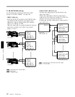 Preview for 48 page of Sony DVCAM DSR-80 Operating Instructions Manual