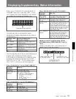 Preview for 55 page of Sony DVCAM DSR-80 Operating Instructions Manual