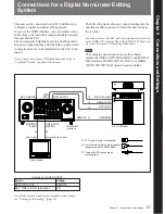 Preview for 57 page of Sony DVCAM DSR-80 Operating Instructions Manual