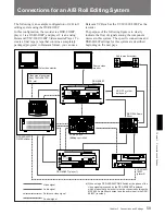 Preview for 59 page of Sony DVCAM DSR-80 Operating Instructions Manual