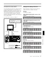 Preview for 63 page of Sony DVCAM DSR-80 Operating Instructions Manual