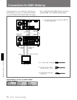 Preview for 64 page of Sony DVCAM DSR-80 Operating Instructions Manual