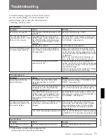 Preview for 71 page of Sony DVCAM DSR-80 Operating Instructions Manual