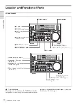 Preview for 10 page of Sony DVCAM DSR-DR1000A Operating Instructions Manual