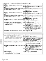 Preview for 66 page of Sony DVCAM DSR-DR1000A Operating Instructions Manual