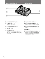 Preview for 8 page of Sony DVCAM DSR-PD1 Operating Instructions Manual