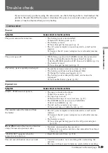 Preview for 129 page of Sony DVCAM DSR-PD100A Operating Instructions Manual