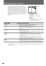 Preview for 134 page of Sony DVCAM DSR-PD100A Operating Instructions Manual