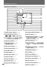 Preview for 144 page of Sony DVCAM DSR-PD100A Operating Instructions Manual