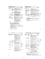 Предварительный просмотр 36 страницы Sony DVCAM DSR-PD150 Service Manual