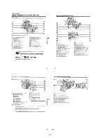 Предварительный просмотр 49 страницы Sony DVCAM DSR-PD150 Service Manual