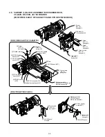 Preview for 60 page of Sony DVCAM DSR-PD150 Service Manual