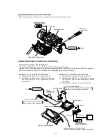 Preview for 61 page of Sony DVCAM DSR-PD150 Service Manual