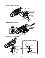 Preview for 62 page of Sony DVCAM DSR-PD150 Service Manual