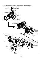 Preview for 64 page of Sony DVCAM DSR-PD150 Service Manual