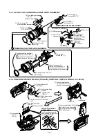 Preview for 66 page of Sony DVCAM DSR-PD150 Service Manual