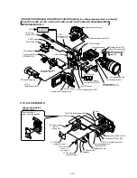 Preview for 67 page of Sony DVCAM DSR-PD150 Service Manual