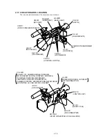 Preview for 69 page of Sony DVCAM DSR-PD150 Service Manual