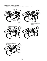 Preview for 70 page of Sony DVCAM DSR-PD150 Service Manual