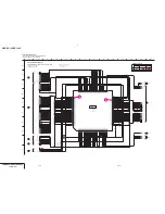 Preview for 85 page of Sony DVCAM DSR-PD150 Service Manual