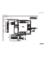 Preview for 90 page of Sony DVCAM DSR-PD150 Service Manual