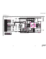 Preview for 92 page of Sony DVCAM DSR-PD150 Service Manual