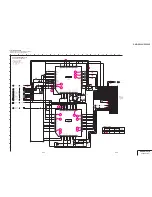 Preview for 94 page of Sony DVCAM DSR-PD150 Service Manual