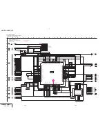 Preview for 95 page of Sony DVCAM DSR-PD150 Service Manual