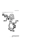 Preview for 98 page of Sony DVCAM DSR-PD150 Service Manual