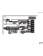 Preview for 106 page of Sony DVCAM DSR-PD150 Service Manual