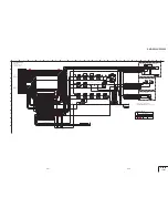 Preview for 108 page of Sony DVCAM DSR-PD150 Service Manual