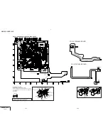 Preview for 109 page of Sony DVCAM DSR-PD150 Service Manual