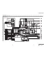 Preview for 112 page of Sony DVCAM DSR-PD150 Service Manual