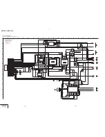 Preview for 113 page of Sony DVCAM DSR-PD150 Service Manual