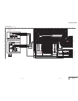 Preview for 114 page of Sony DVCAM DSR-PD150 Service Manual