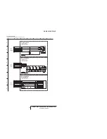 Preview for 118 page of Sony DVCAM DSR-PD150 Service Manual