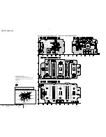 Preview for 121 page of Sony DVCAM DSR-PD150 Service Manual