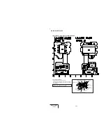 Preview for 125 page of Sony DVCAM DSR-PD150 Service Manual