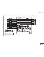 Preview for 126 page of Sony DVCAM DSR-PD150 Service Manual