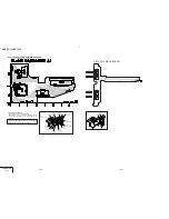 Preview for 127 page of Sony DVCAM DSR-PD150 Service Manual