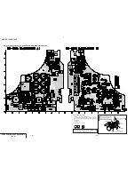 Preview for 131 page of Sony DVCAM DSR-PD150 Service Manual