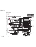 Preview for 133 page of Sony DVCAM DSR-PD150 Service Manual